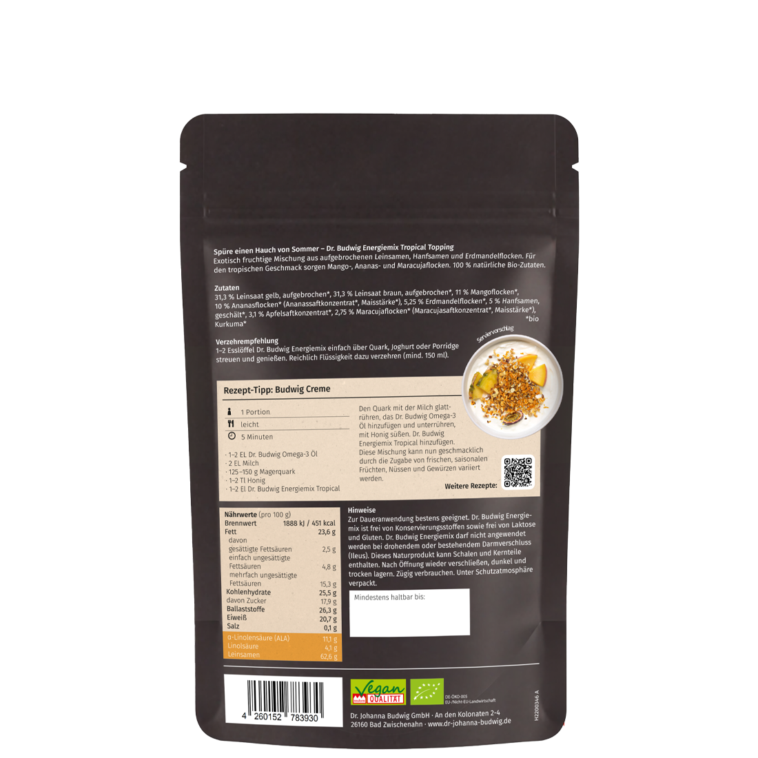Energiemix Tropical