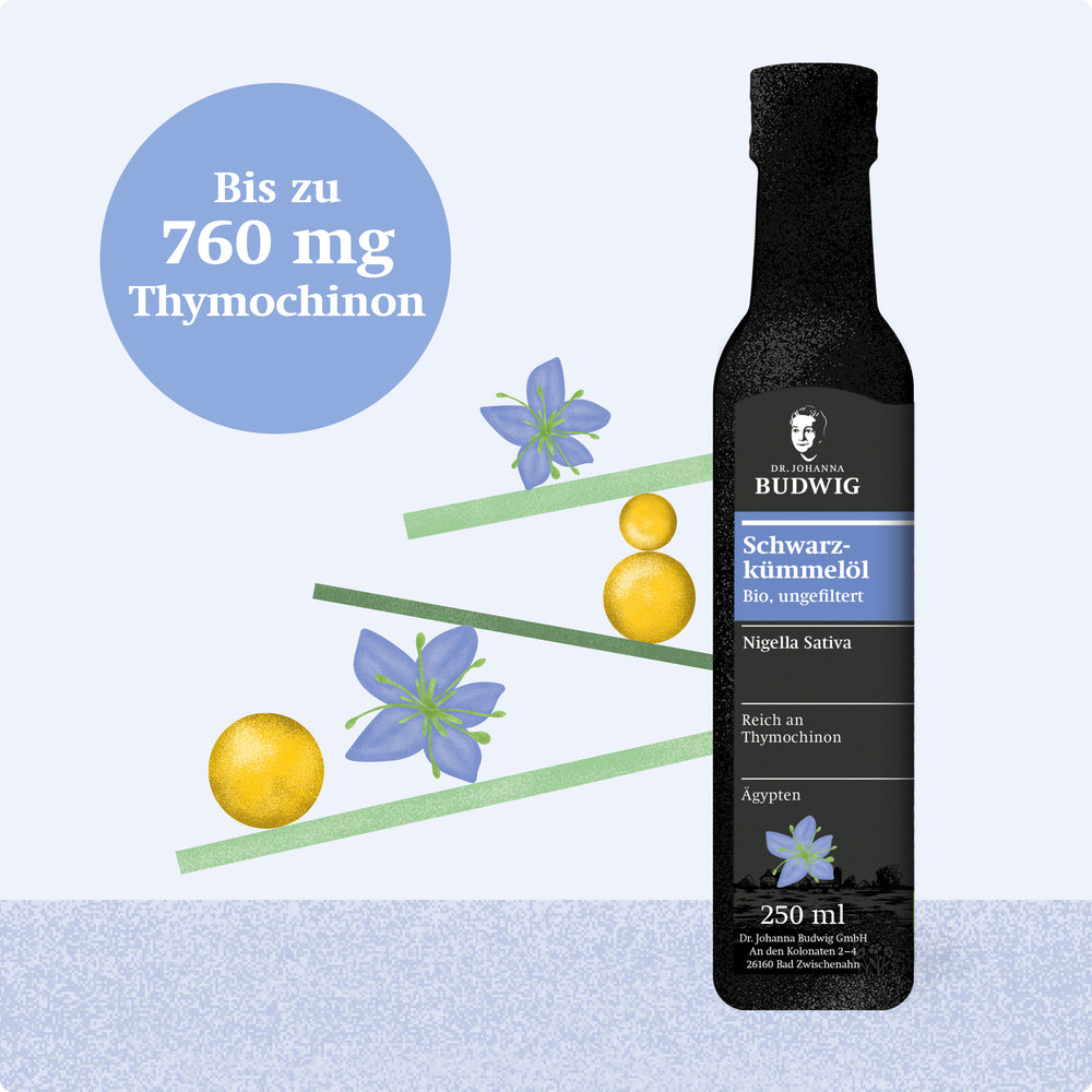 Schwarzkümmel-Omega-3 Saison-Set