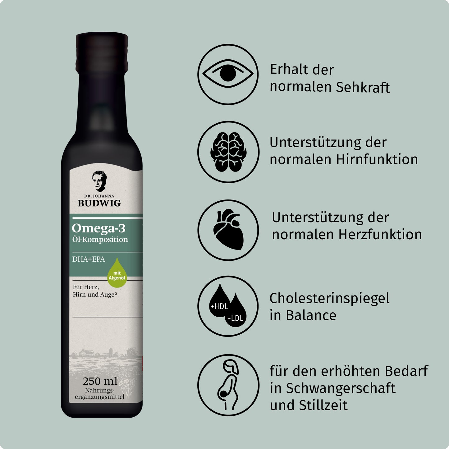Frühstücks-Paket
