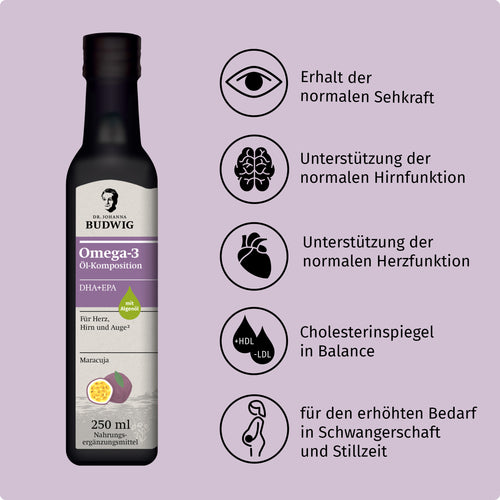 Lynns Frühstücks-Bundle
