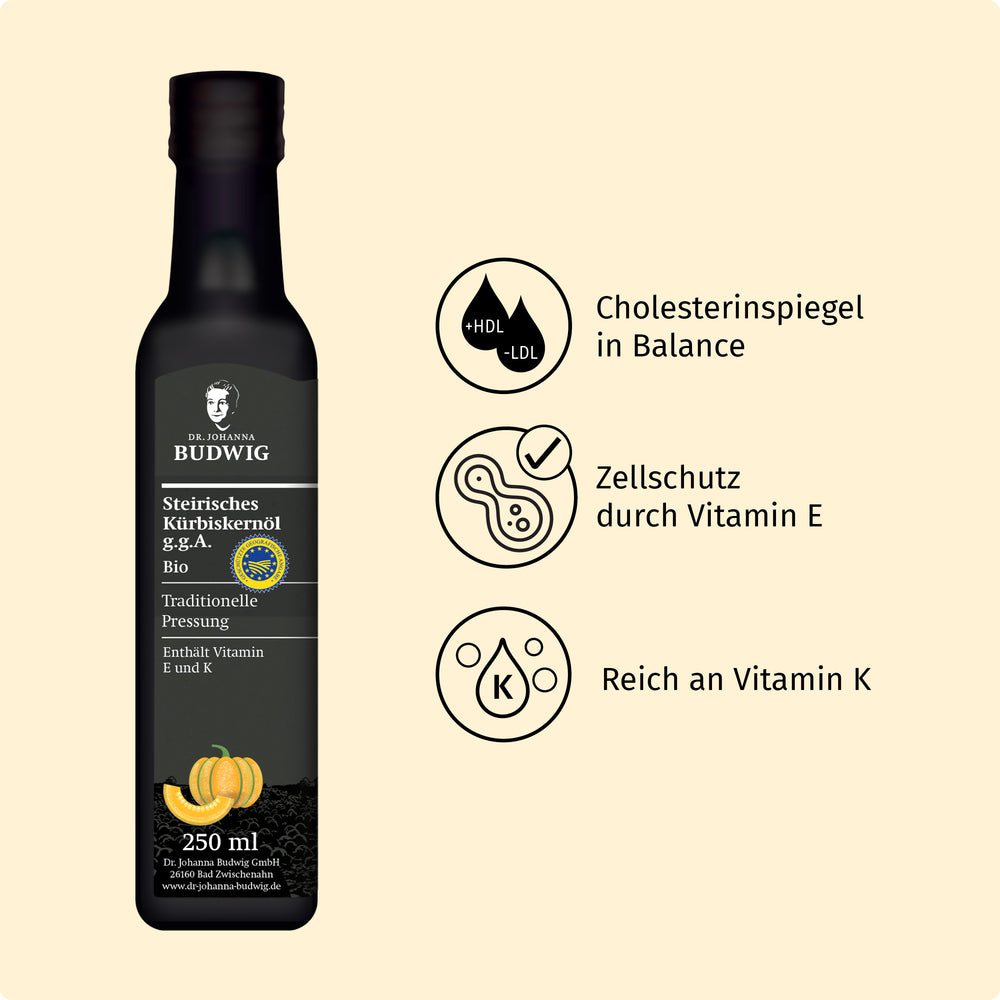 aufbewahrung kürbiskernöl Steirisches Kürbiskernöl g.g.A kaufen (250ml) – Dr. Johanna Budwig