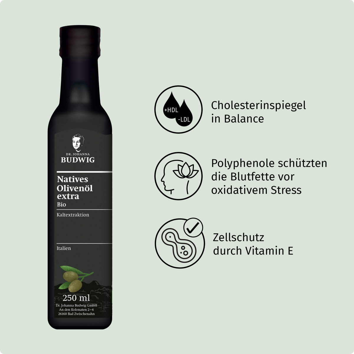 Wechseljahres-Paket