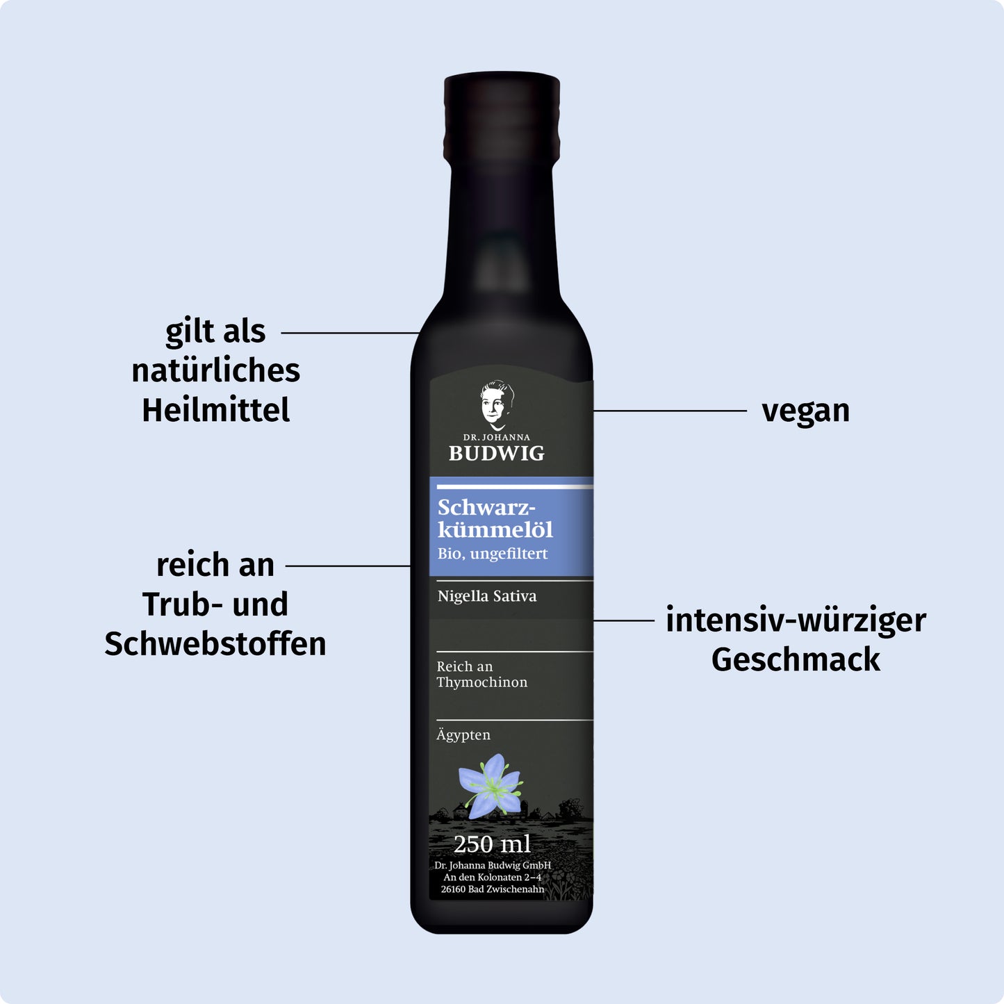 Schwarzkümmel-Omega-3 Saison-Set