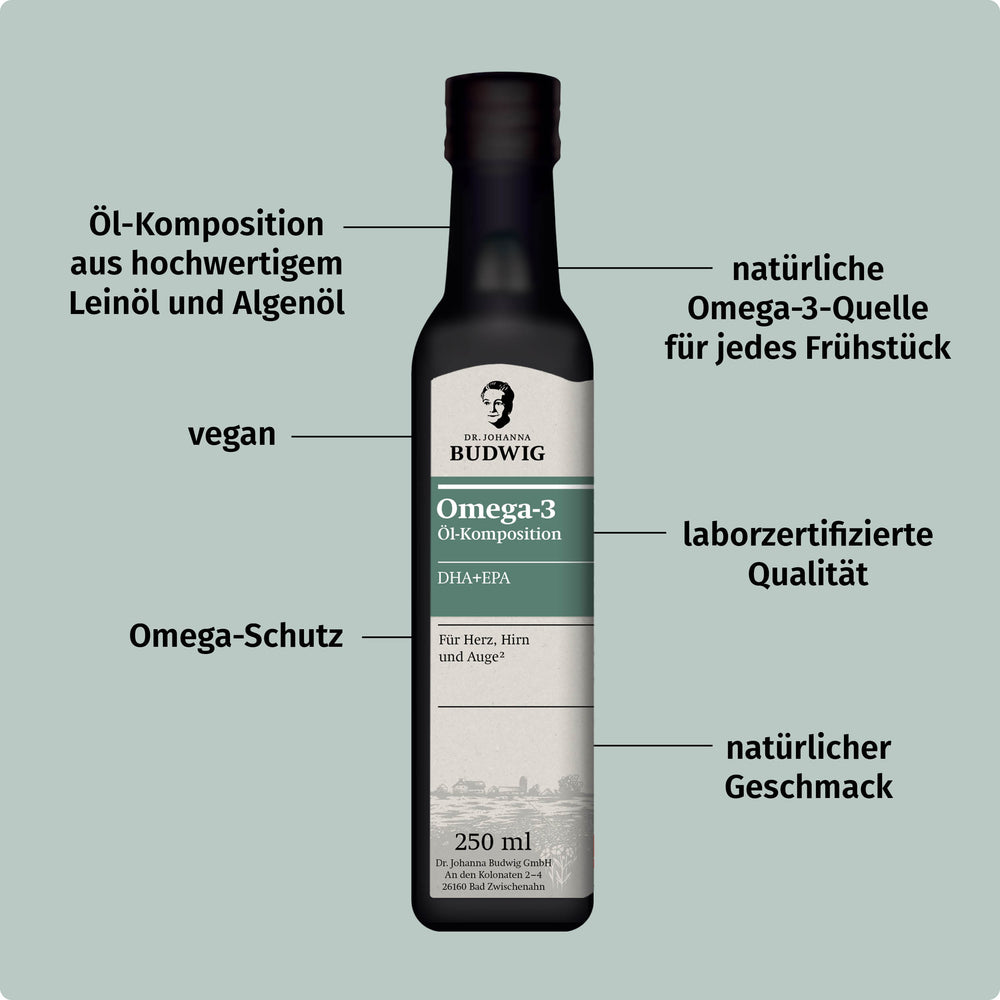 Paket für Schwangere und Stillende