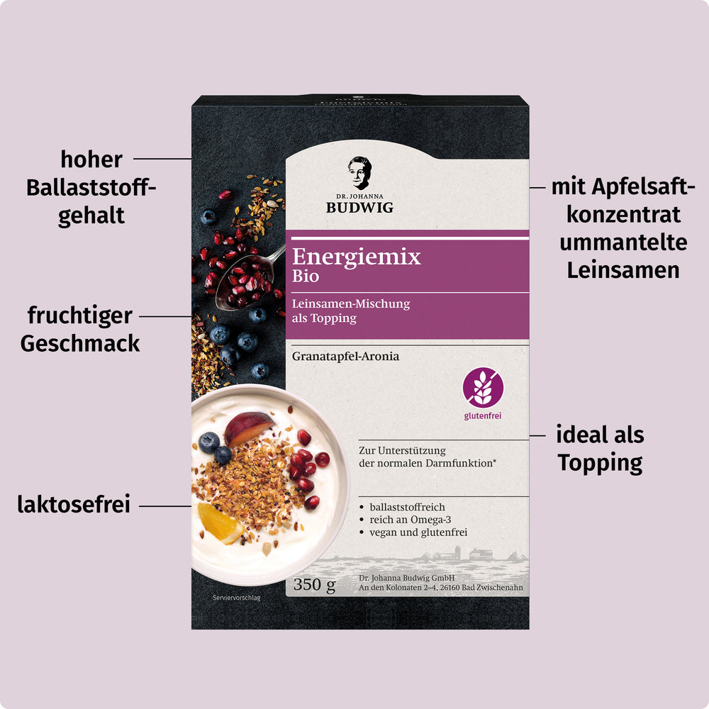 Leinöl Starterpaket