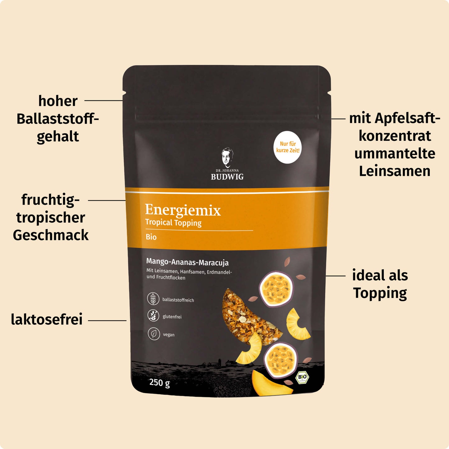 Energiemix Tropical