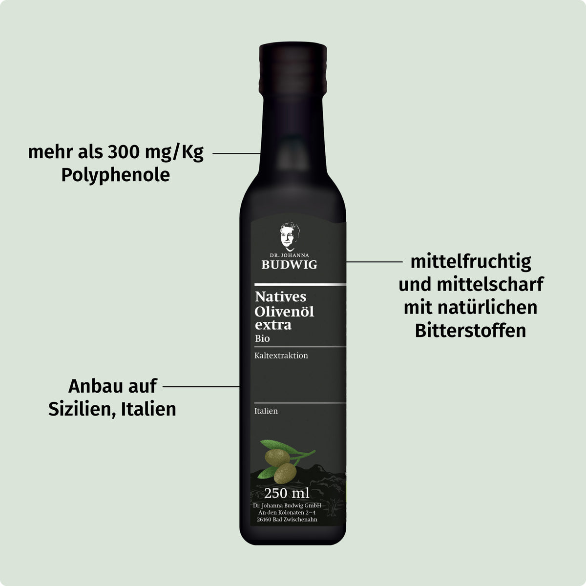 Wechseljahres-Paket