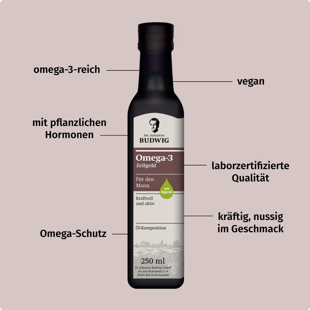 Kennenlern-Paket für den Mann