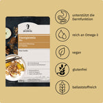 Wechseljahres-Paket