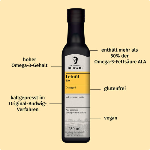Omega-3 Leinöl Vorratspaket