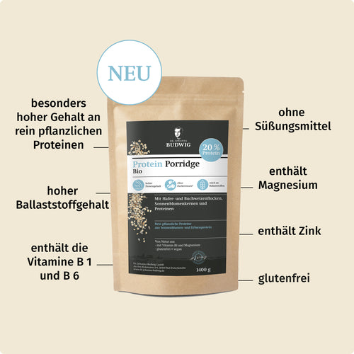 Wechseljahres-Paket