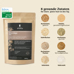 Susannes Frühstücks Paket